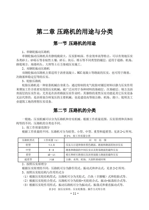 沥青路面压路机的用途与分类