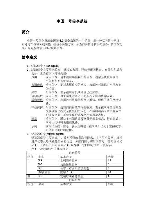 中继一号信令常识介绍