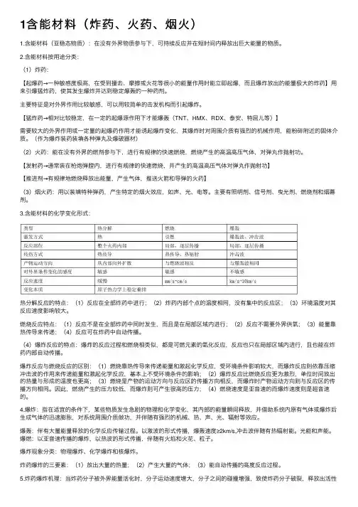 1含能材料（炸药、火药、烟火）