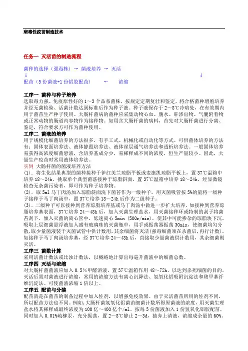 病毒性疫苗制造技术
