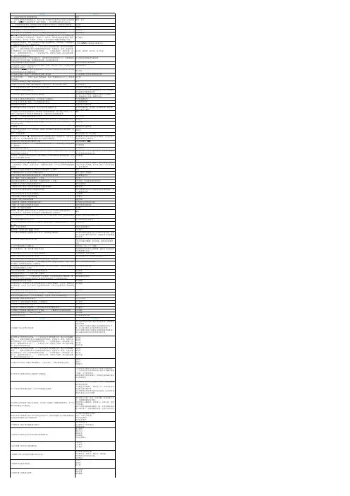 2014年专业技术人员继续教育考试题库及答试题覆盖率95%以上)