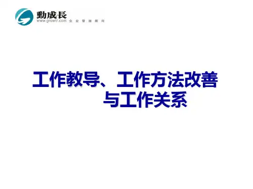 twi学员手册+工作教导、工作方法改善与工作关系教程