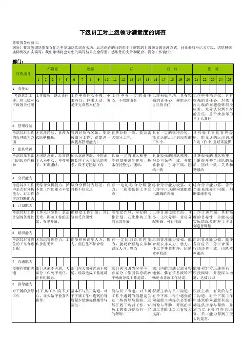 下属对上级满意度调查表修改版