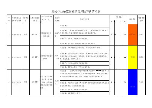 高处作业吊篮作业活动风险评价清单表