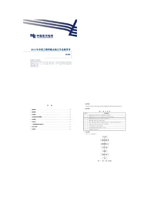 5-软导线安装施工作业指导书.