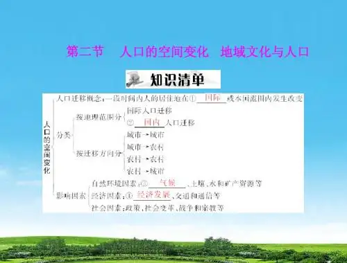 2012年高考地理一轮复习 第二部分 第七章 第二节 人口的空间变化 地域文化与人口 新人教版课件