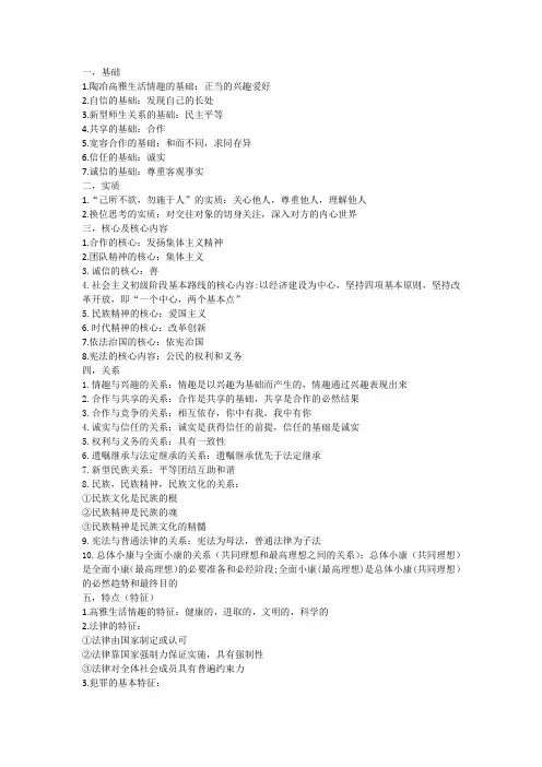 山西中考政治核心知识点小汇总