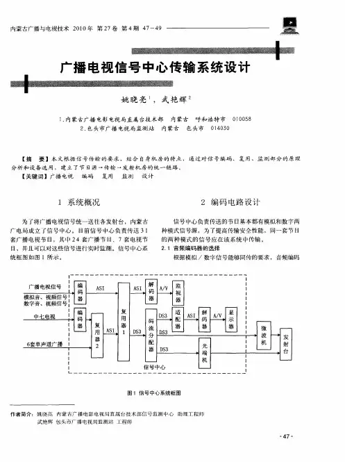 广播电视信号中心传输系统设计