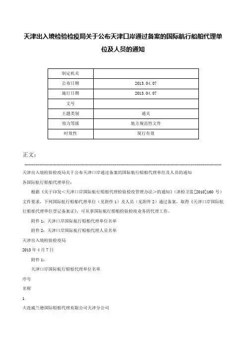 天津出入境检验检疫局关于公布天津口岸通过备案的国际航行船舶代理单位及人员的通知-