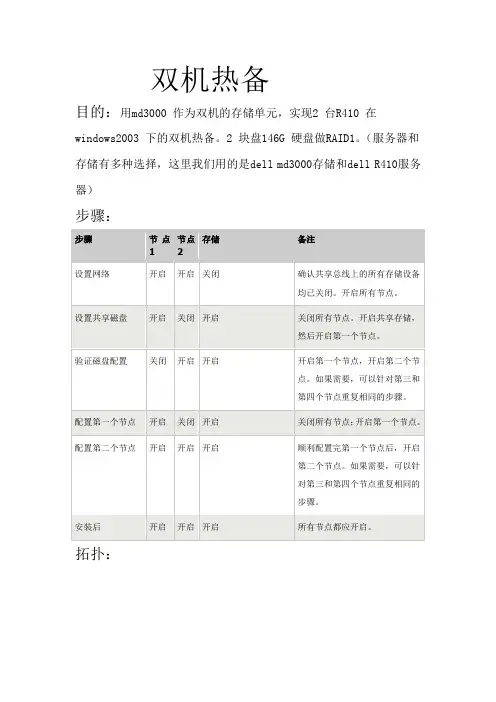 双机热备配置指南