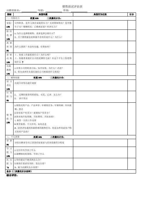销售半结构化面试表(含面试题目)