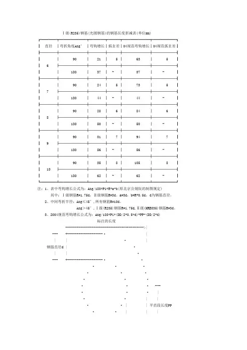钢筋弯勾增长折减