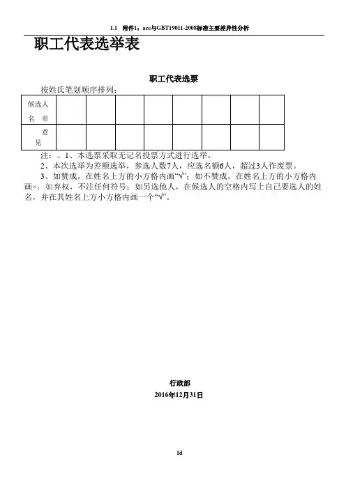 职工代表选举票样和登记表
