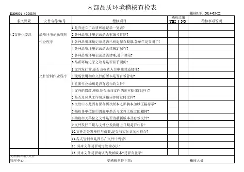 内部品质稽核查检表