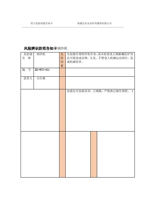 完整版公司危险因素告知卡