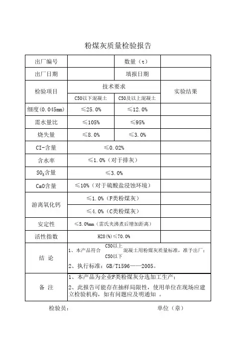 粉煤灰质量检验报告