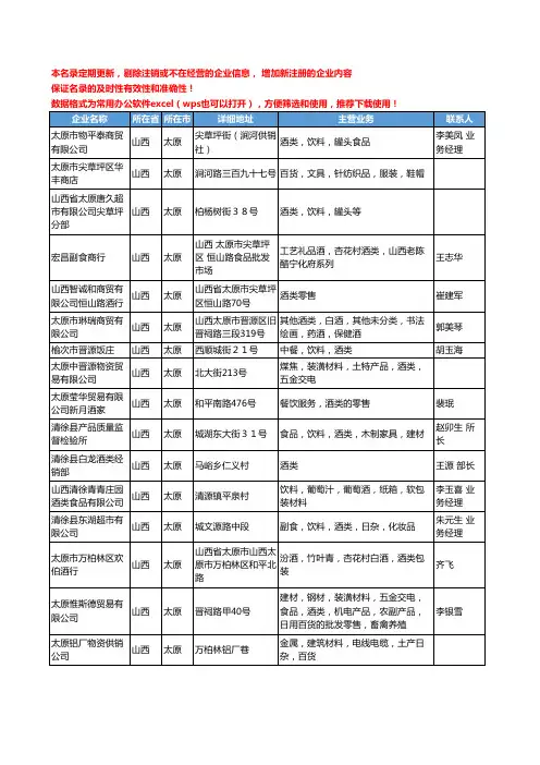 2020新版山西省酒类工商企业公司名录名单黄页大全97家