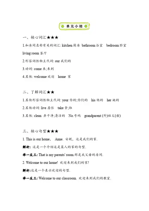 湘少版英语四年级英语上册Unit 10 Welcome to our home! 知识清单