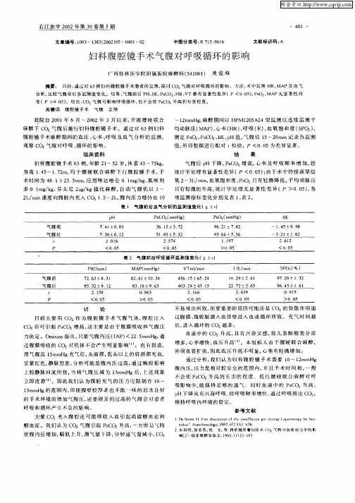 妇科腹腔镜手术气腹对呼吸循环的影响