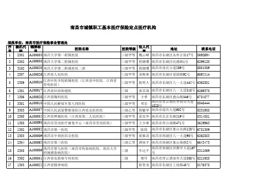 南昌市医保定点医疗机构大全
