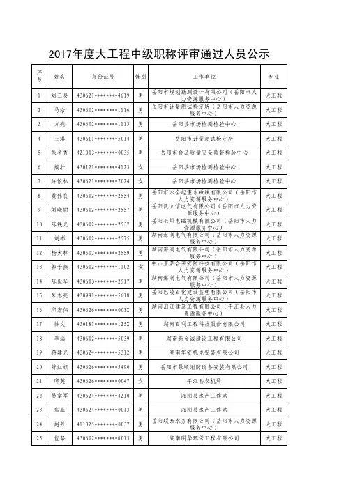 2017年大工程中级职称评审通过人员公示006