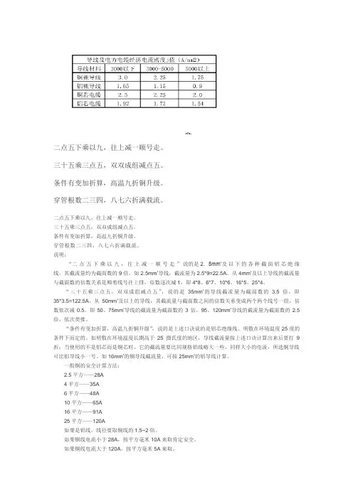 导线及电力电缆经济电流密度值