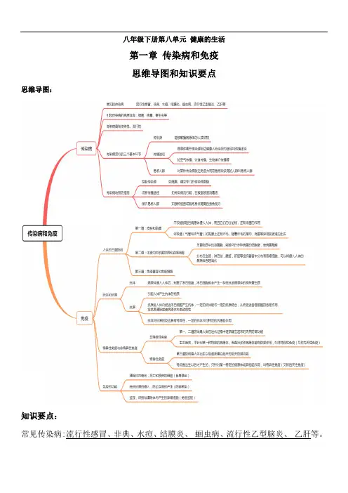 人教版八年级下册生物 第八单元第一章 传染病和免疫 思维导图和知识要点
