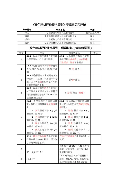 《绿色建材评价技术导则》专家意见和建议