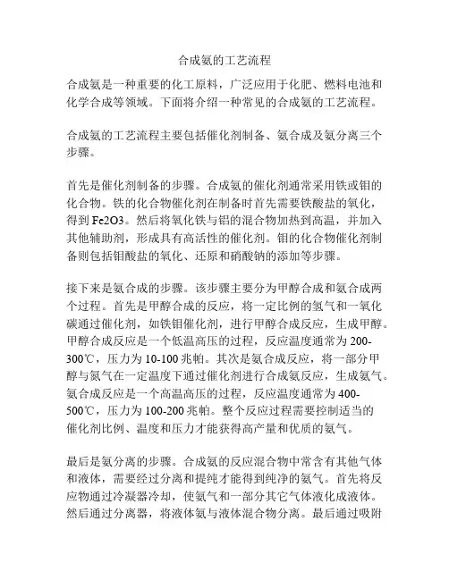 合成氨的工艺流程 2