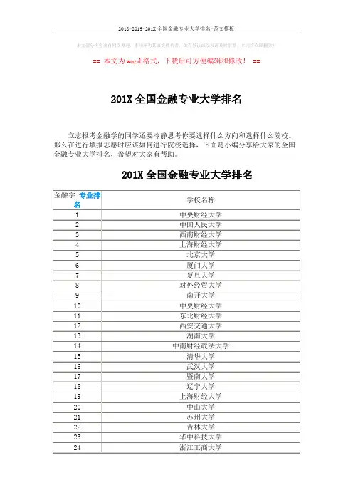 2018-2019-201X全国金融专业大学排名-范文模板 (4页)
