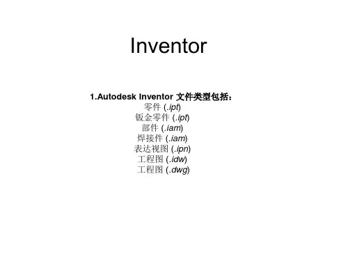 Inventor入门