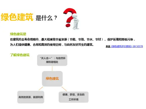 美国LEED认证和绿色建筑认证介绍