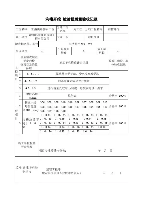 污水管道检验批【范本模板】