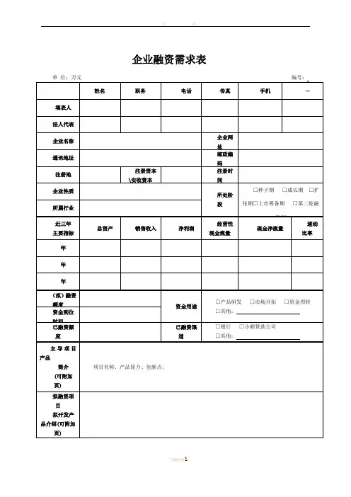 企业融资需求表