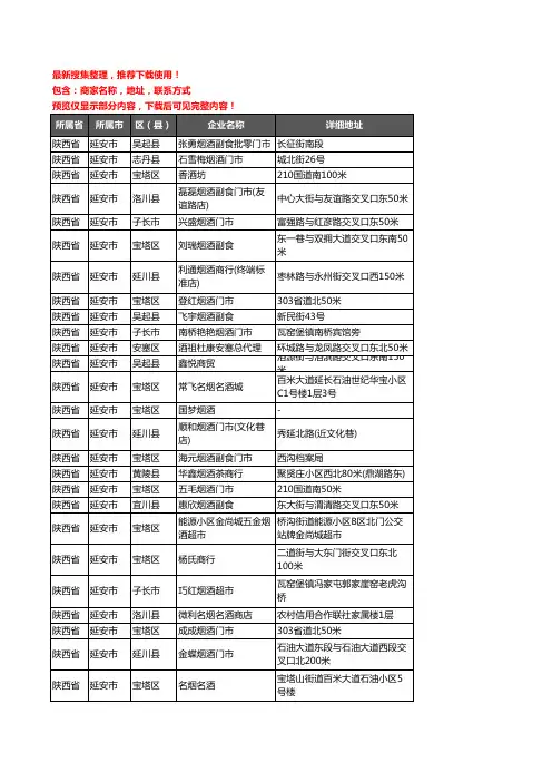 新版陕西省延安市酒水批发企业公司商家户名录单联系方式地址大全1601家