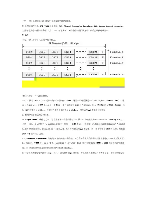 T1 CAS信令解析