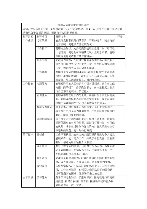 管理人员能力素质调查问卷