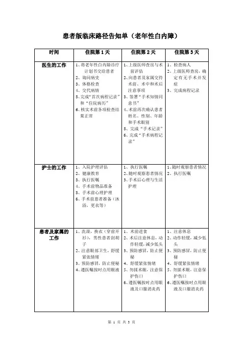 !白内障路径