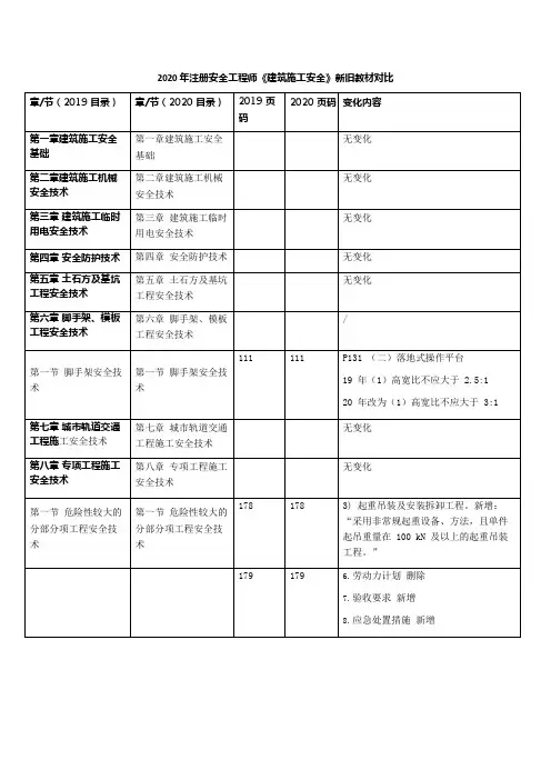 2020年注册安全工程师《建筑施工安全》新旧教材对比