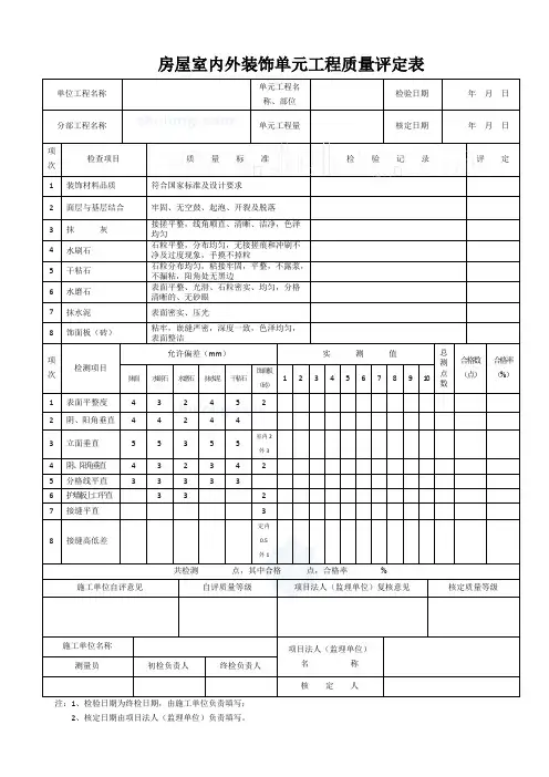 房屋室内外装饰单元工程质量评定表_secret