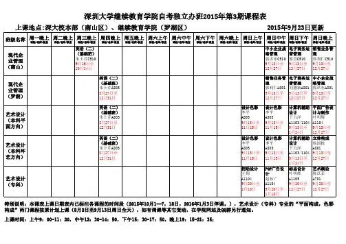 2015.9-2016.1.深大继续教育学院自考课程表(9月23日更新版)