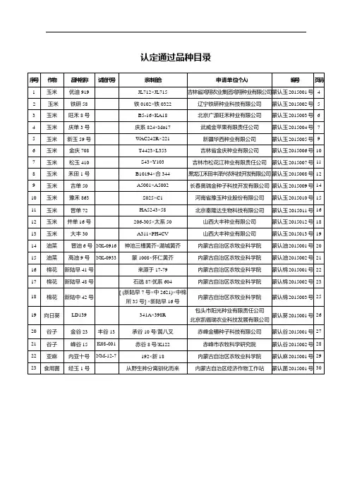 认定通过品种目录