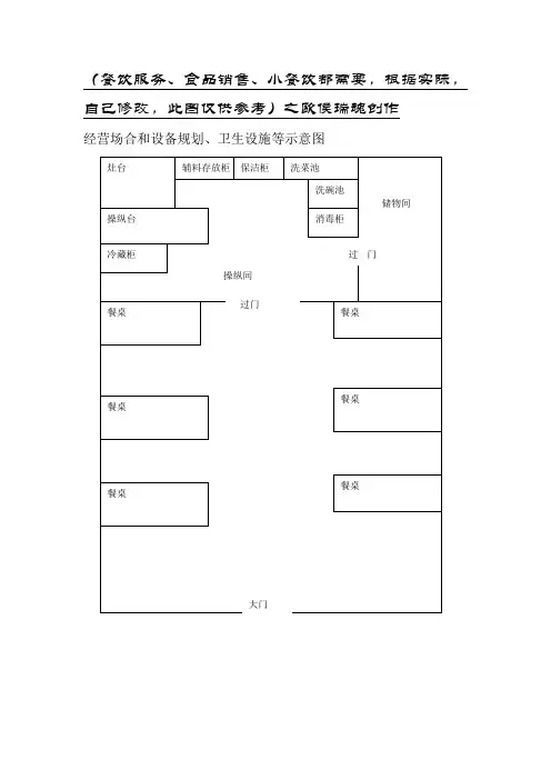 小餐饮经营平面布局图