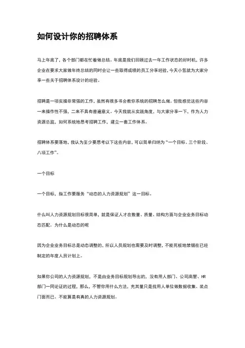 如何设计你的招聘体系