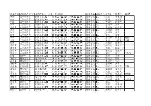 201620171学期期末考试安排表监考