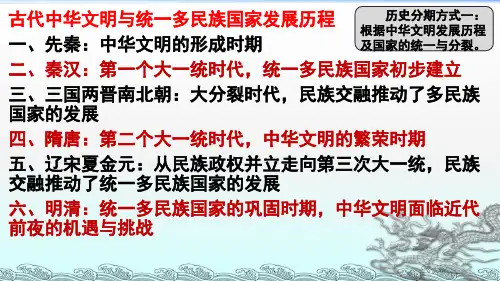高中历史统编版(2019)必修中外历史纲要上册第1课中华文明的起源与早期国家(共31张ppt)