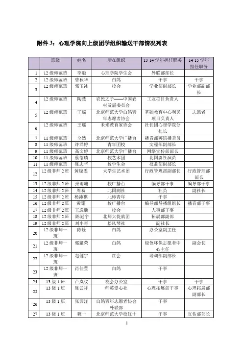 表格部分样例