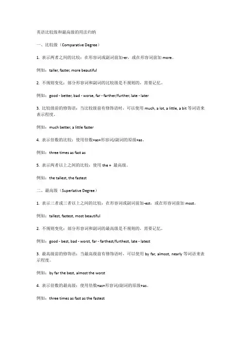 英语比较级和最高级的用法归纳