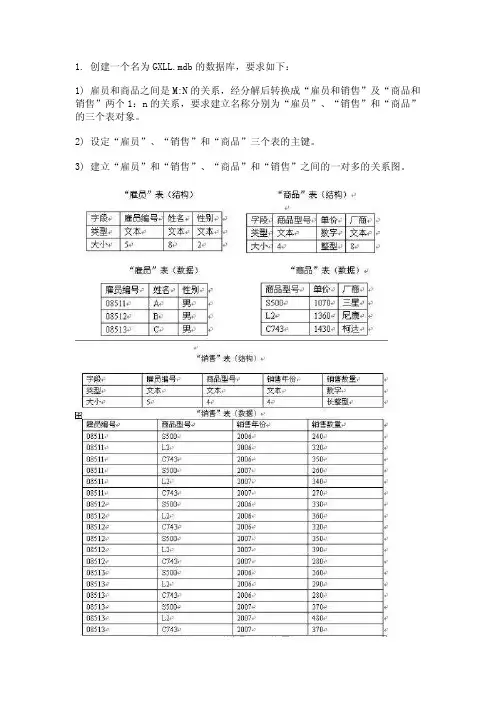 【最新精选】管理信息系统上机实践考试模拟试题及答案