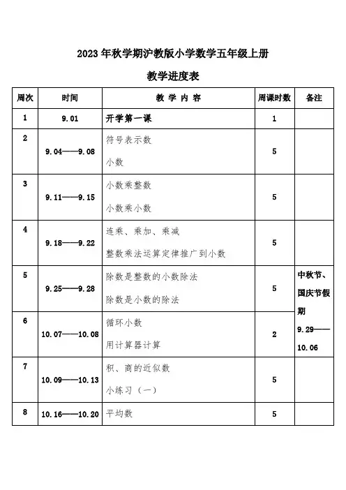 2023年秋学期沪教版小学数学五年级上册教学进度表